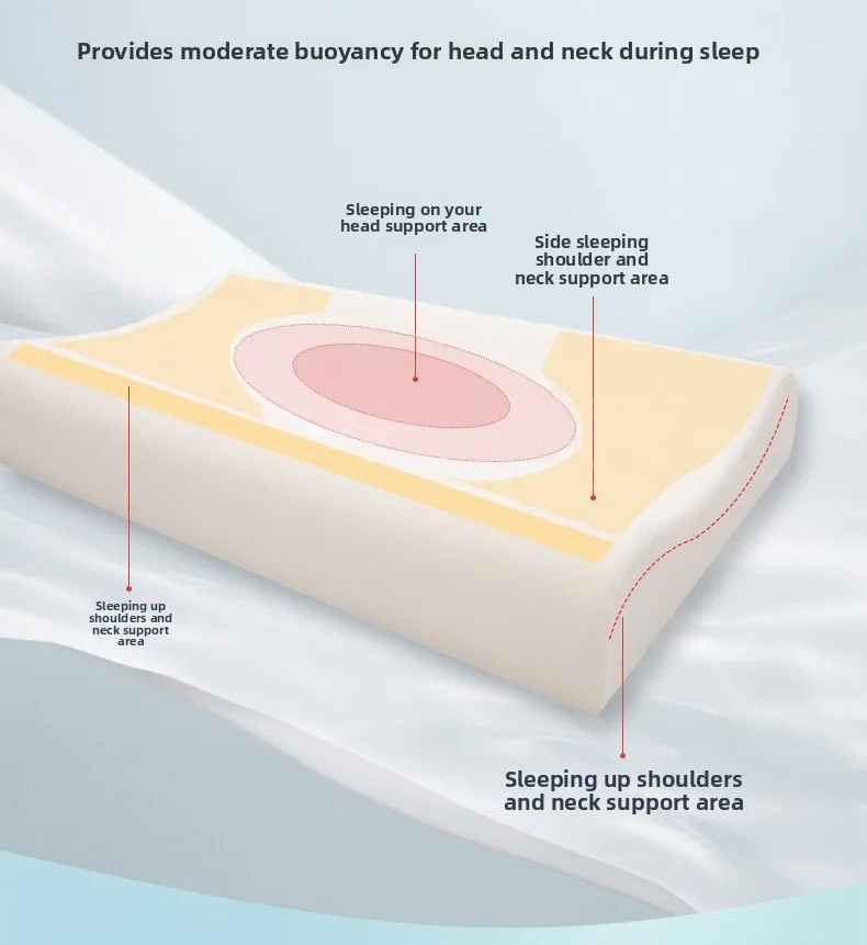 DodoCalin™ – The Comforting Pillow for Kids