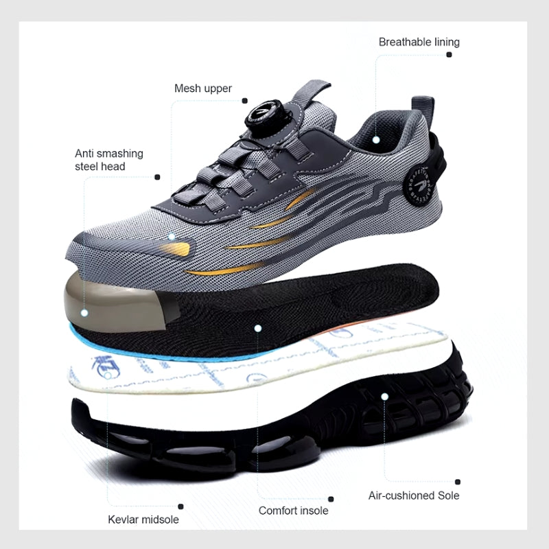 Safety Shoes-Stability Superior Protection