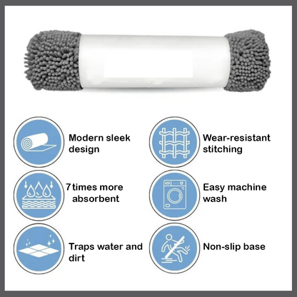 PawClean™ – Absorbent Anti-Trace Mat