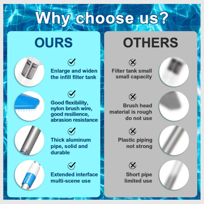 ClearWave™ Cordless Pool Vacuum