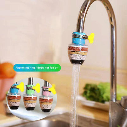 Faucet water filter