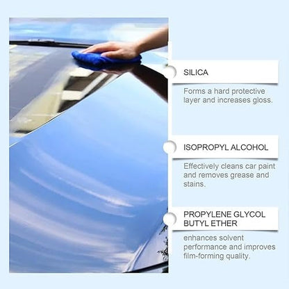 AutoÉclat™ – Long-Lasting Protection & Shine