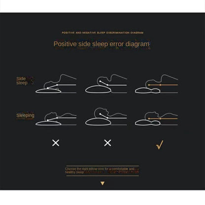 Cervical Orthopedic Pillow for Improved Sleep