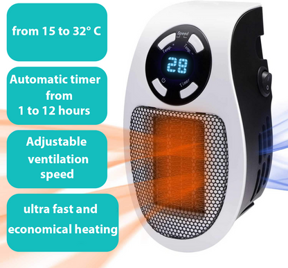 Portable Electric Heater